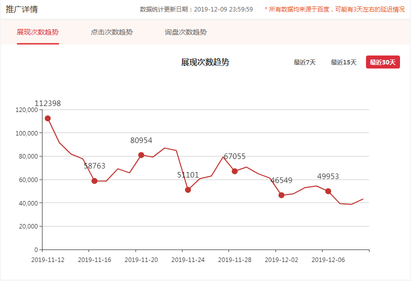 排污(wu)泵日曝光